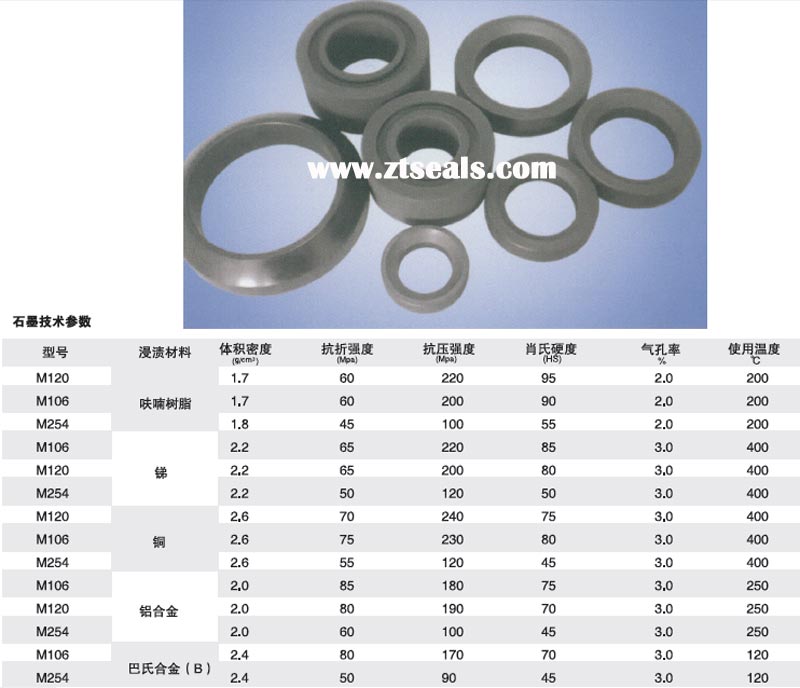 mechanical seal